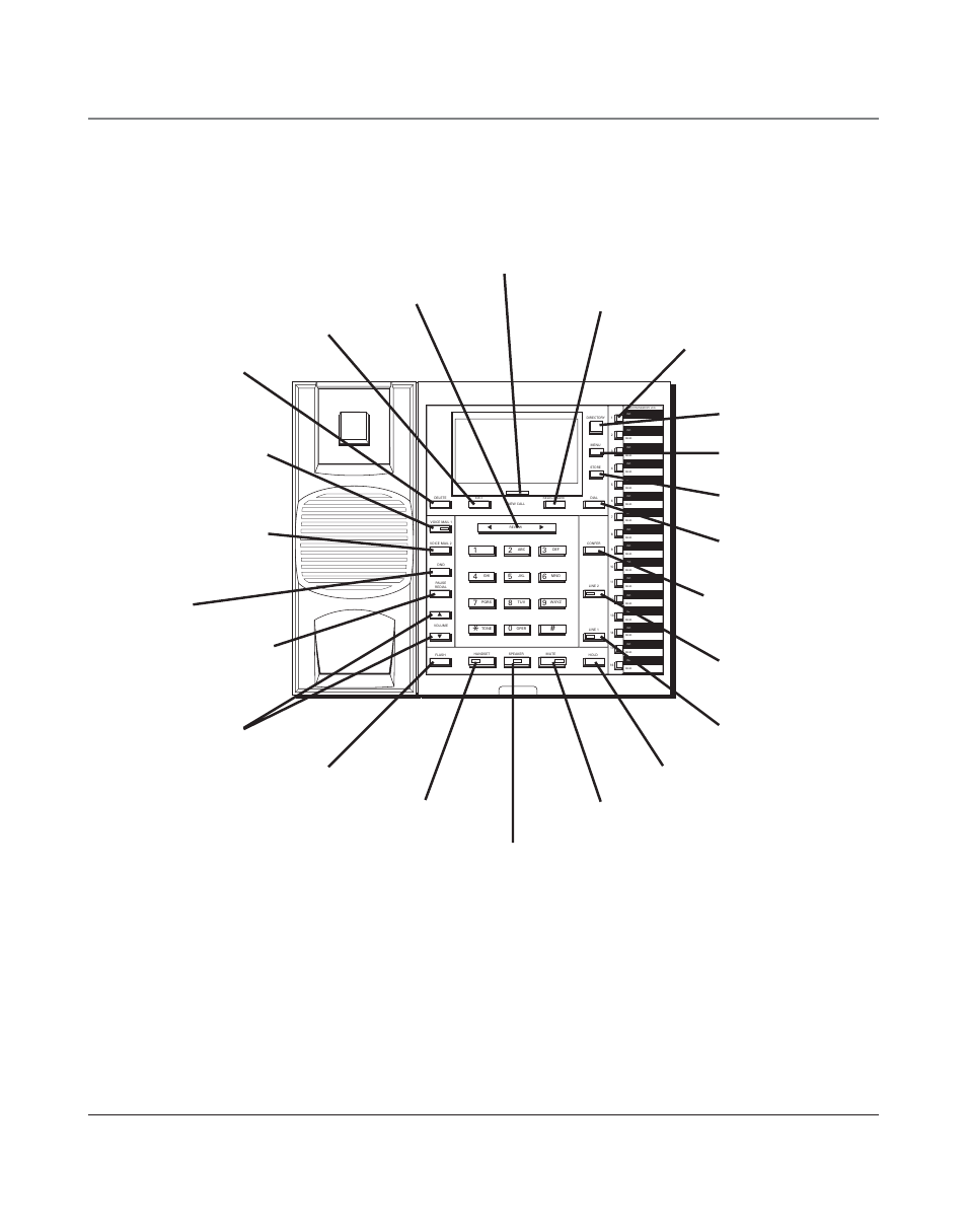 Connections and setup, Base layout, Onnections | Etup, Ayout | RCA 25202 User Manual | Page 6 / 38
