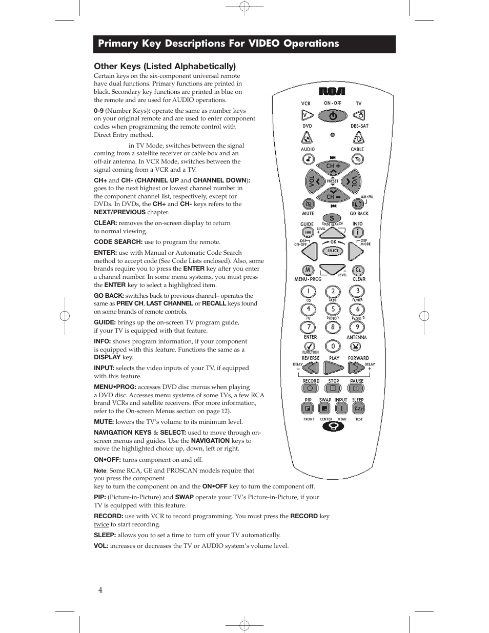 Primary key descriptions for video operations, Other keys (listed alphabetically) | RCA Universal Remote RCU600 User Manual | Page 4 / 16