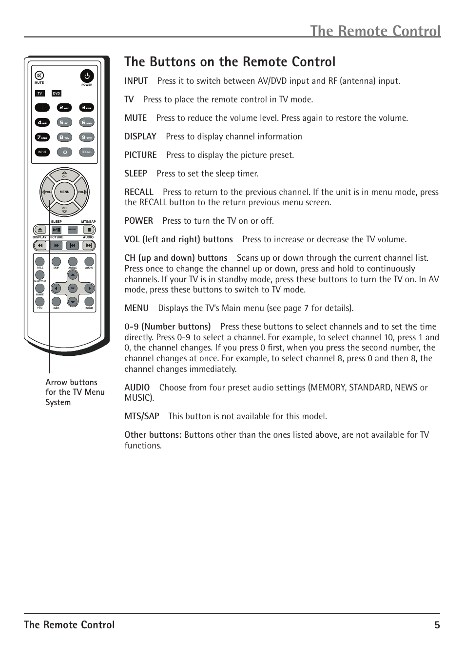 The remote control, Front panel controls (from left to right), The buttons on the remote control | Digital audio out/coaxial jack, Putting batteries in the remote, The remote control 5 | RCA 20F510TD User Manual | Page 7 / 28