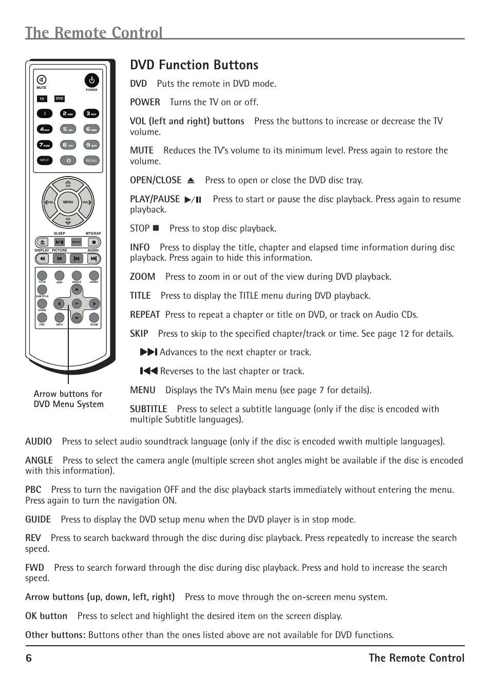 The remote control, Dvd function buttons, 6the remote control | Arrow buttons for dvd menu system | RCA 20F510TD User Manual | Page 8 / 28