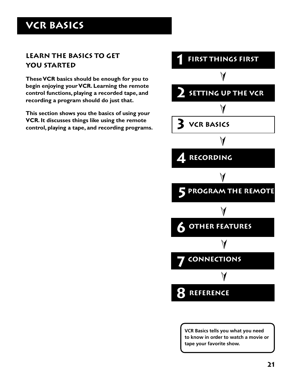 Vcr basics | RCA VR646HF User Manual | Page 23 / 76