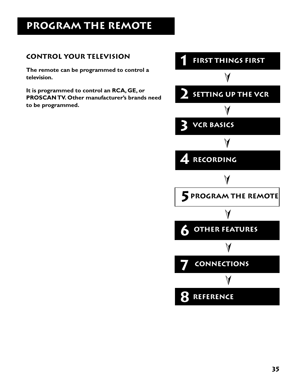 Program the remote | RCA VR646HF User Manual | Page 37 / 76