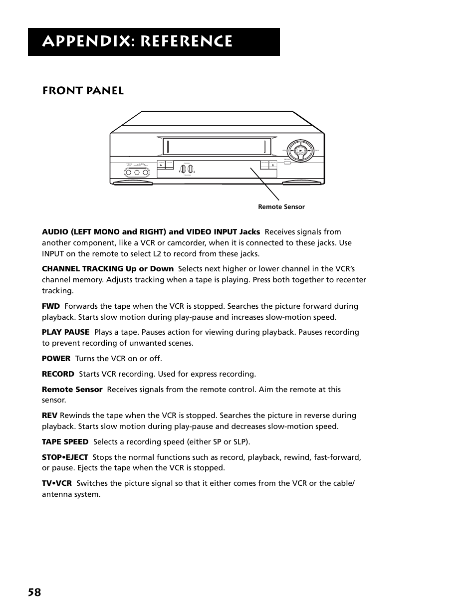 Front panel, Appendix: reference, Remote sensor | RCA VR646HF User Manual | Page 60 / 76
