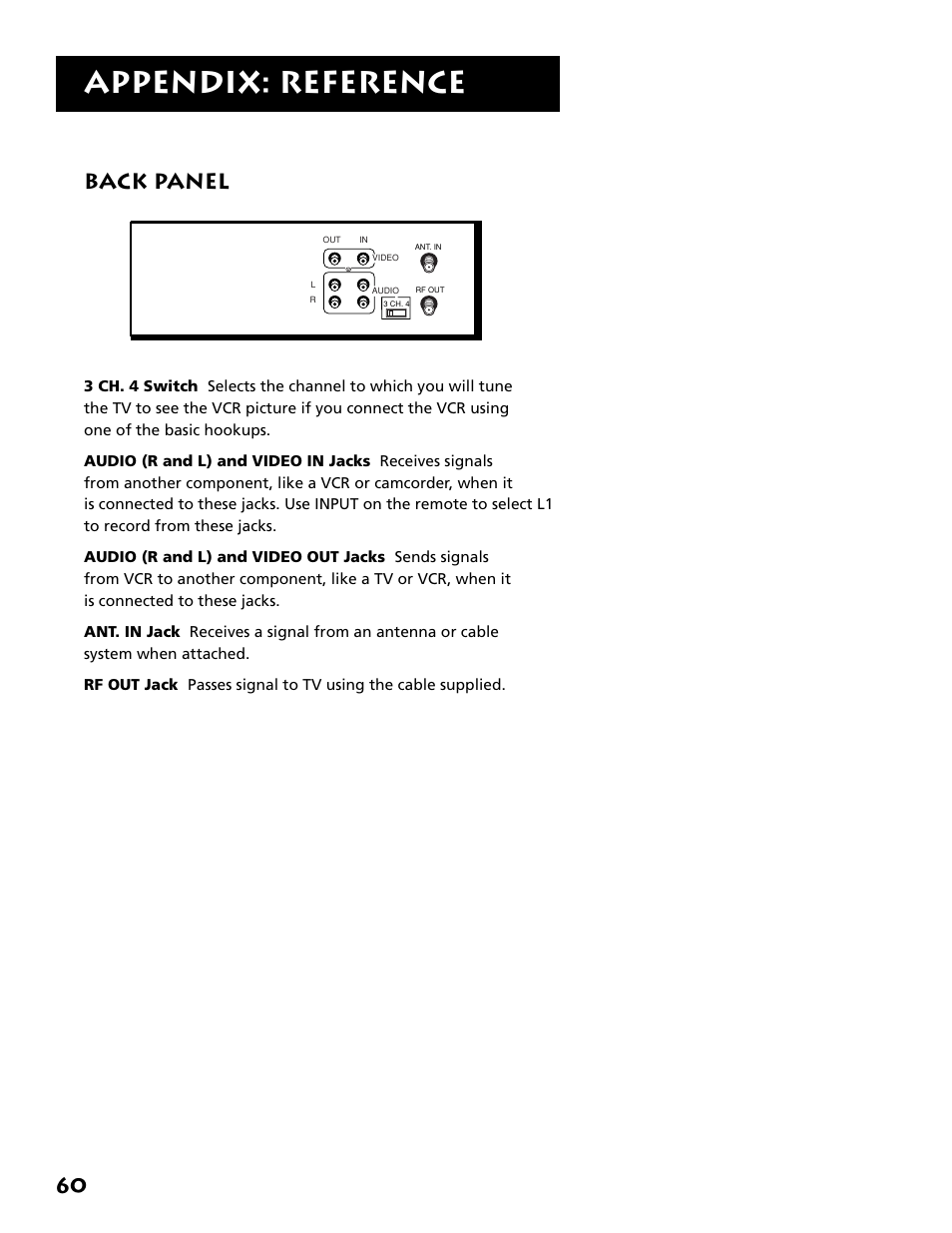 Back panel, Appendix: reference | RCA VR646HF User Manual | Page 62 / 76