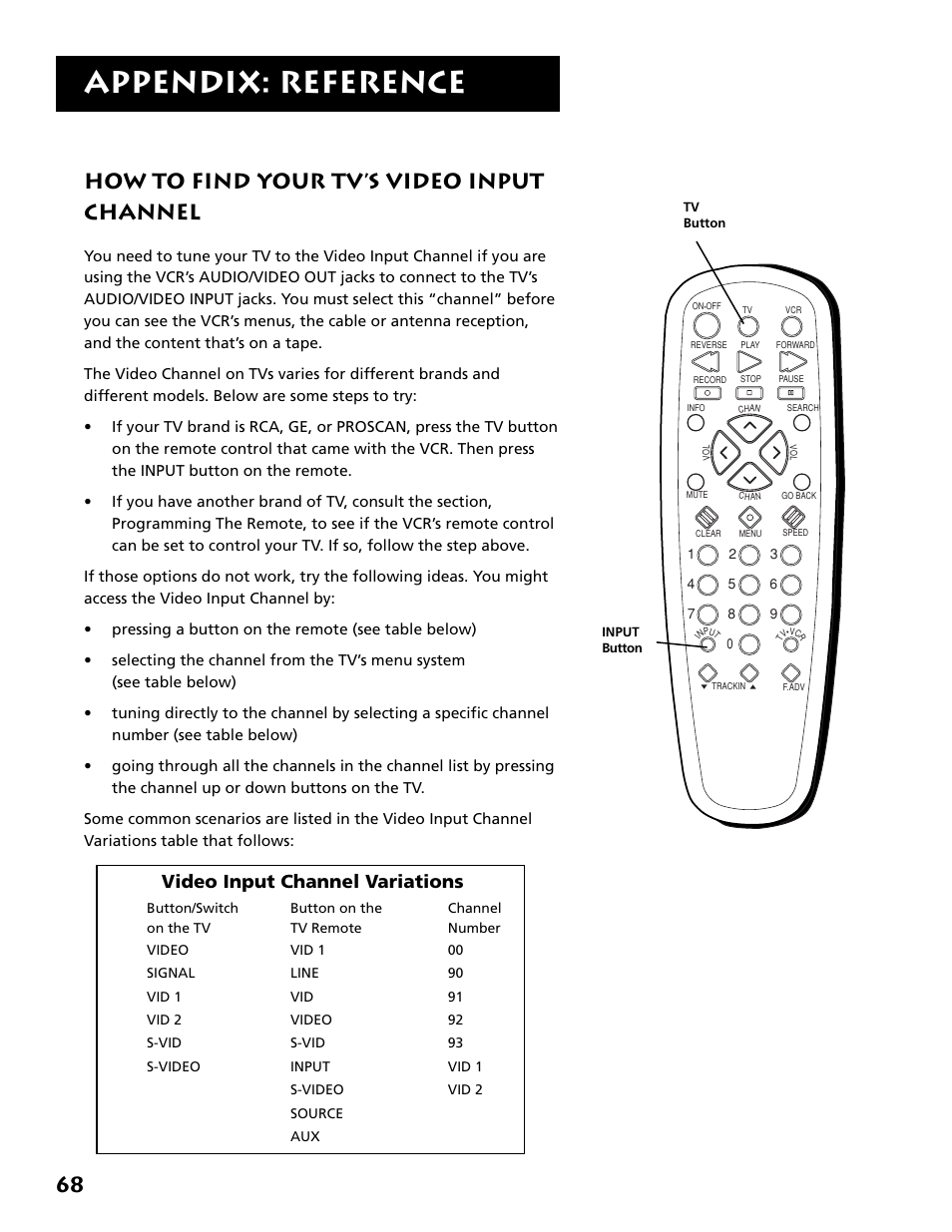 How to find your tv’s video input channel, Appendix: reference, Video input channel variations | RCA VR646HF User Manual | Page 70 / 76