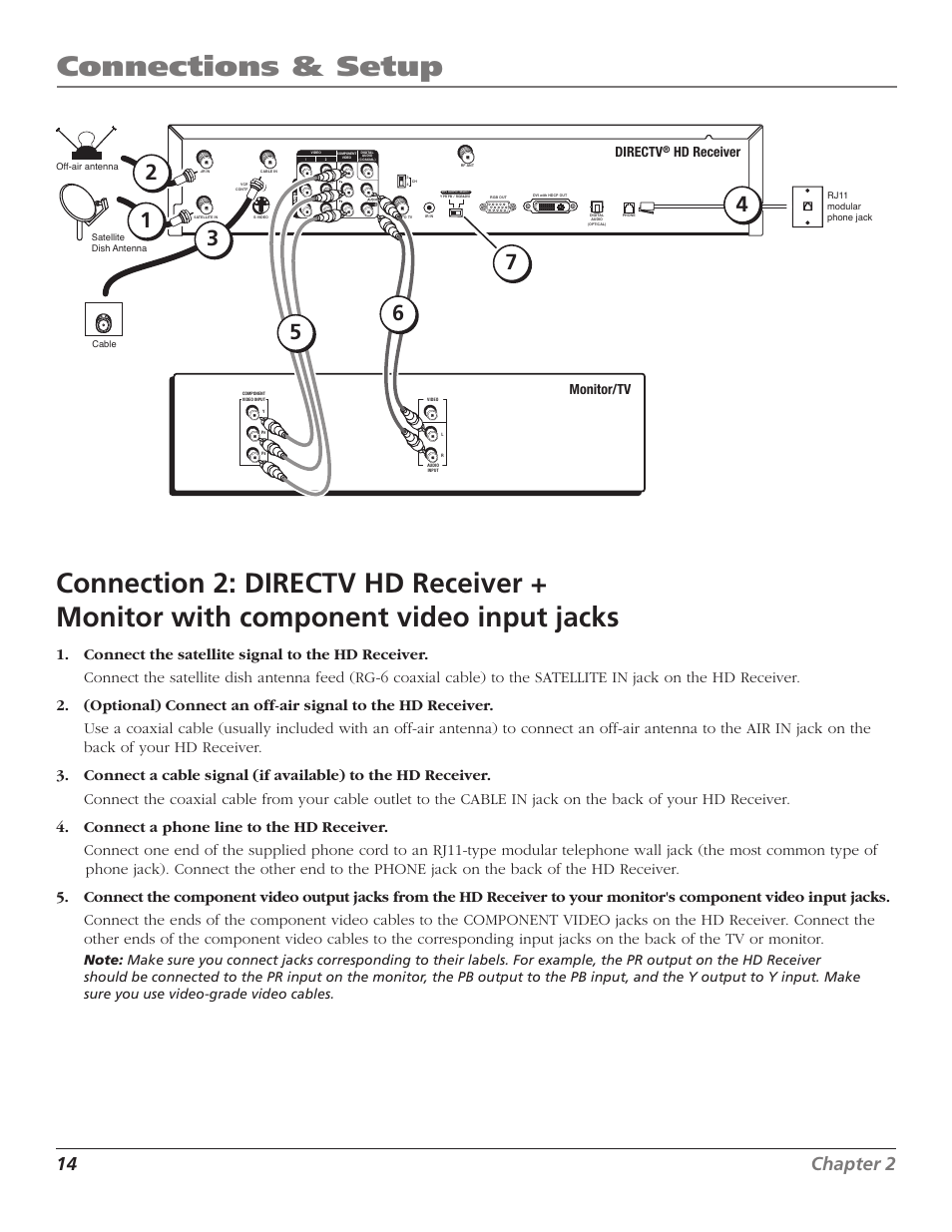 Connections & setup, 14 chapter 2, Chapter 2 15 | RCA DTC210 User Manual | Page 16 / 80