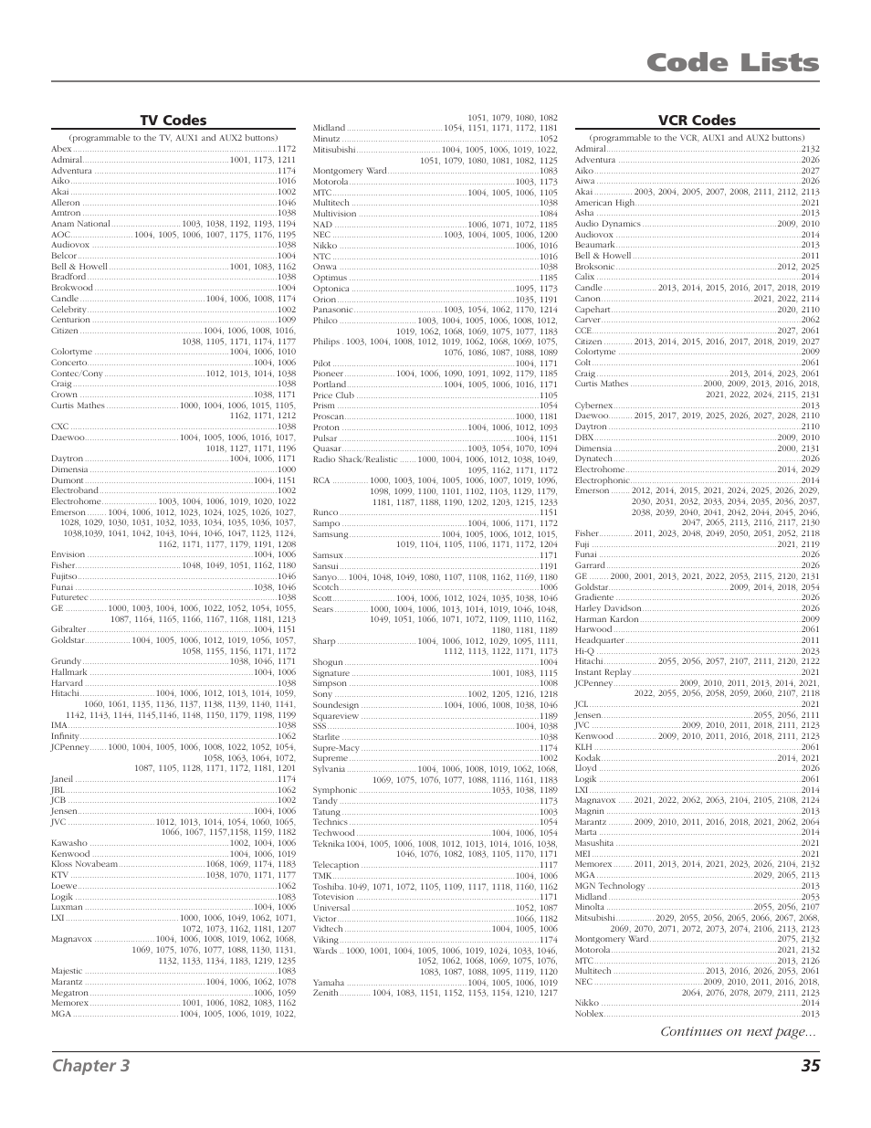 Using the remote control, Code lists, 34 chapter 3 | Chapter 3 35, Tv codes, Vcr codes, Continues on next page | RCA DTC210 User Manual | Page 37 / 80
