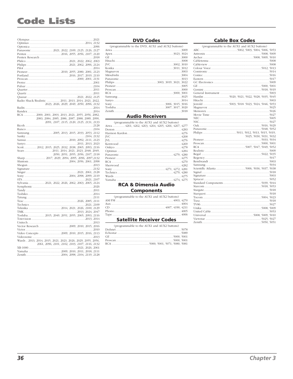 Code lists, 36 chapter 3 | RCA DTC210 User Manual | Page 38 / 80