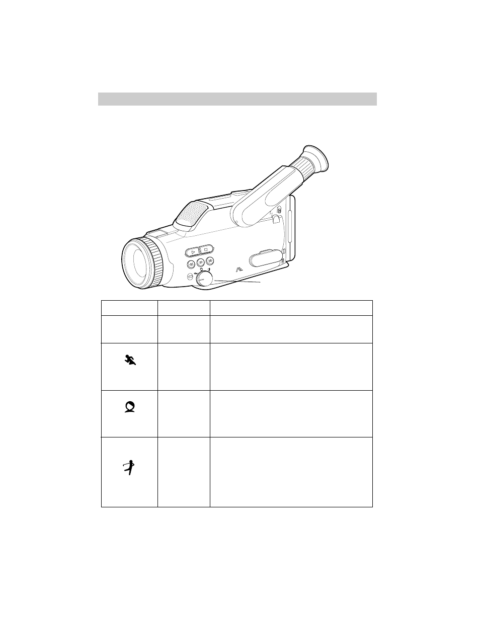 Scene select ae modes, Modes, Mode | Indicator, Uses, Auto sports portrait high-speed shutter, None sports portrait hss | RCA Pro809 User Manual | Page 42 / 72