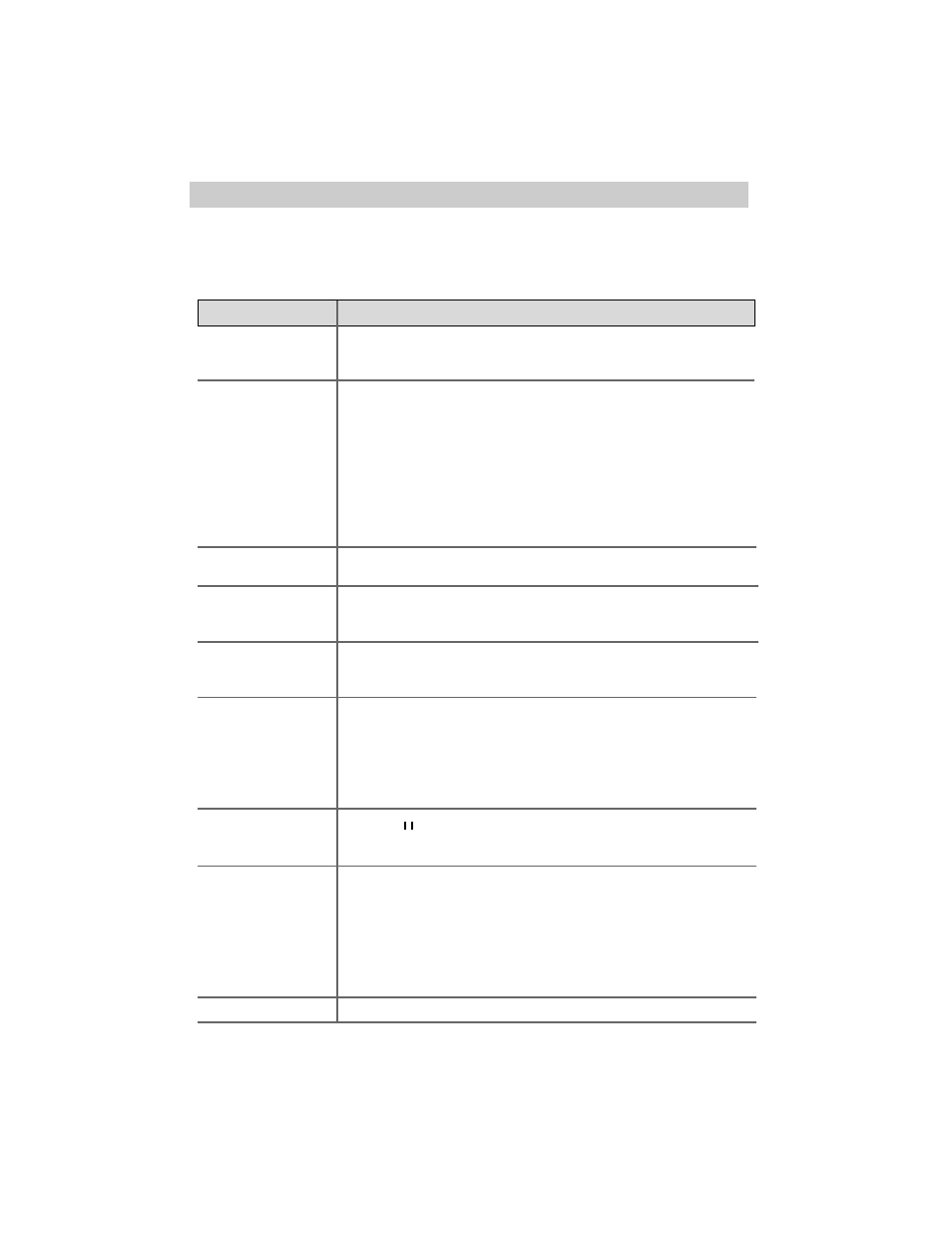 Trouble checks | RCA Pro809 User Manual | Page 64 / 72