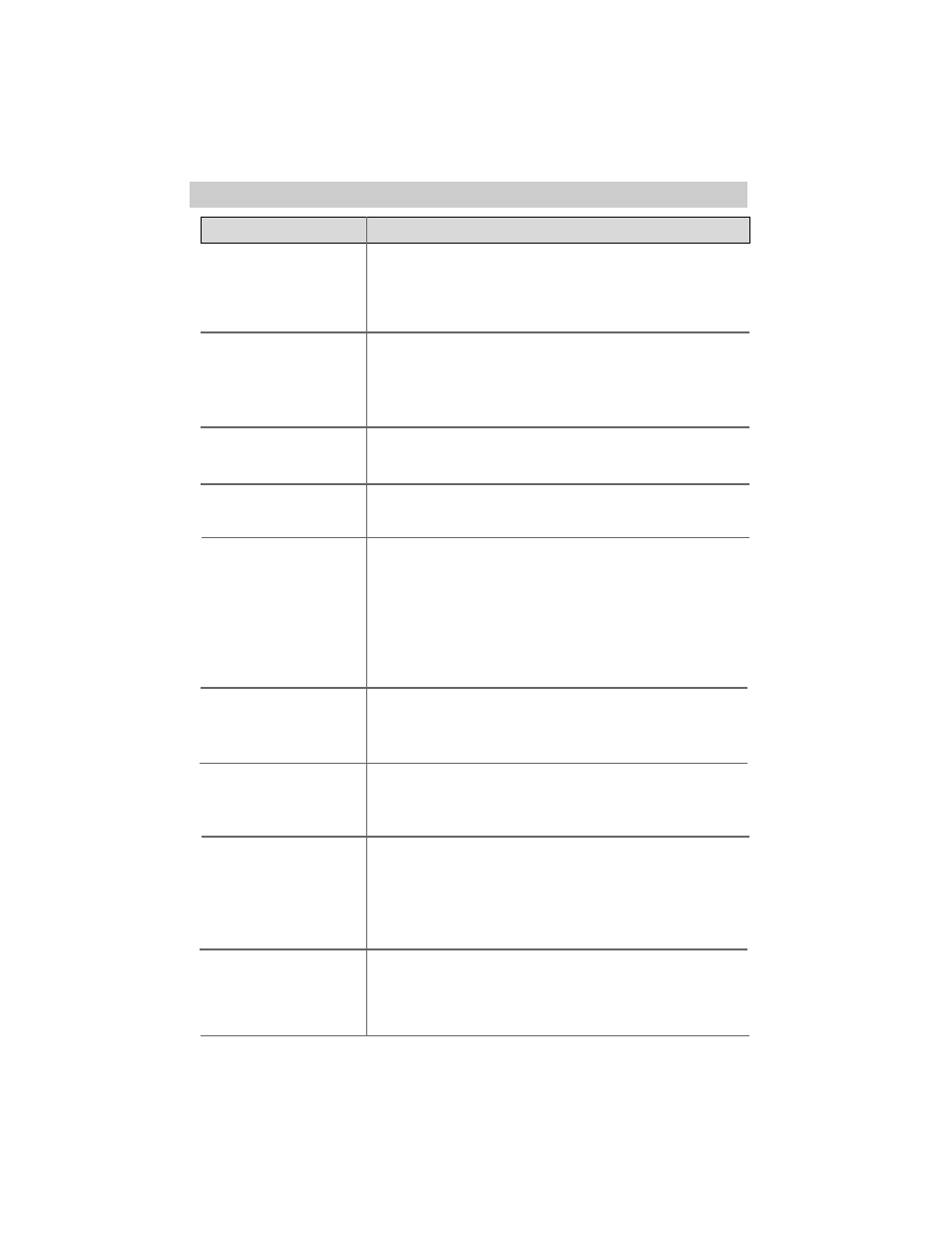 Trouble checks | RCA Pro809 User Manual | Page 65 / 72