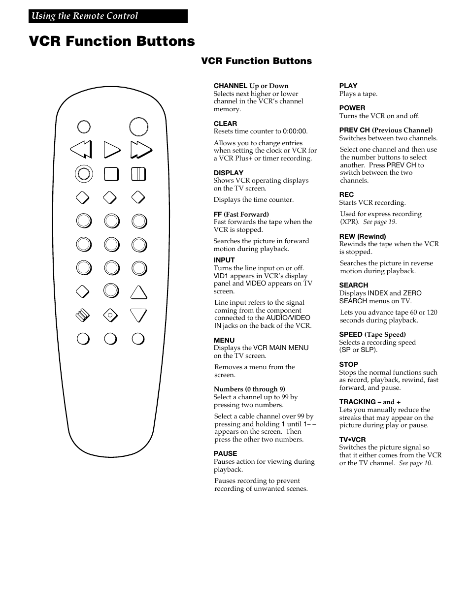 Using the remote control, Vcr function buttons, 11 using the remote control | RCA VR348 User Manual | Page 13 / 36