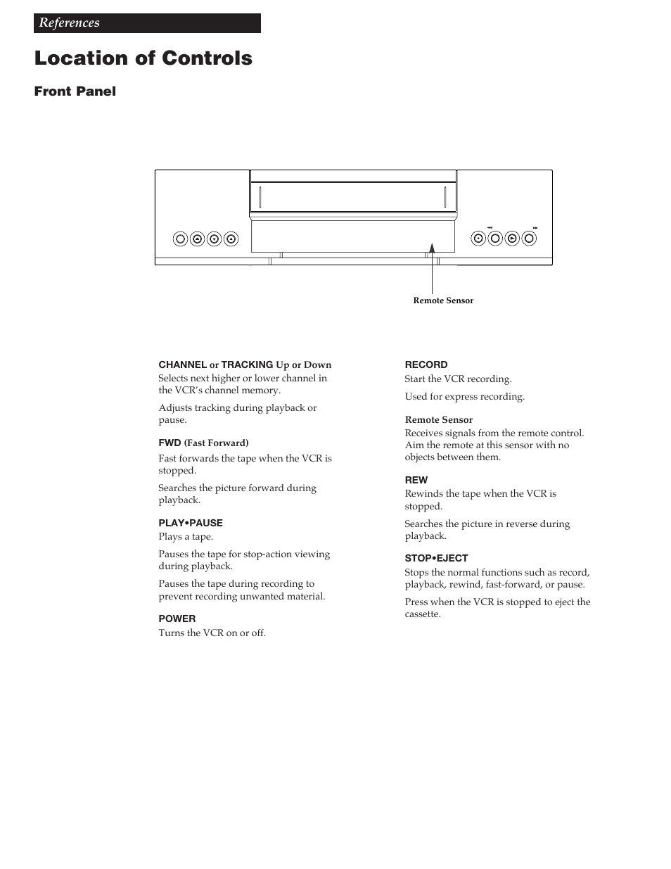 References, Location of controls, 26 references | Front panel | RCA VR348 User Manual | Page 28 / 36
