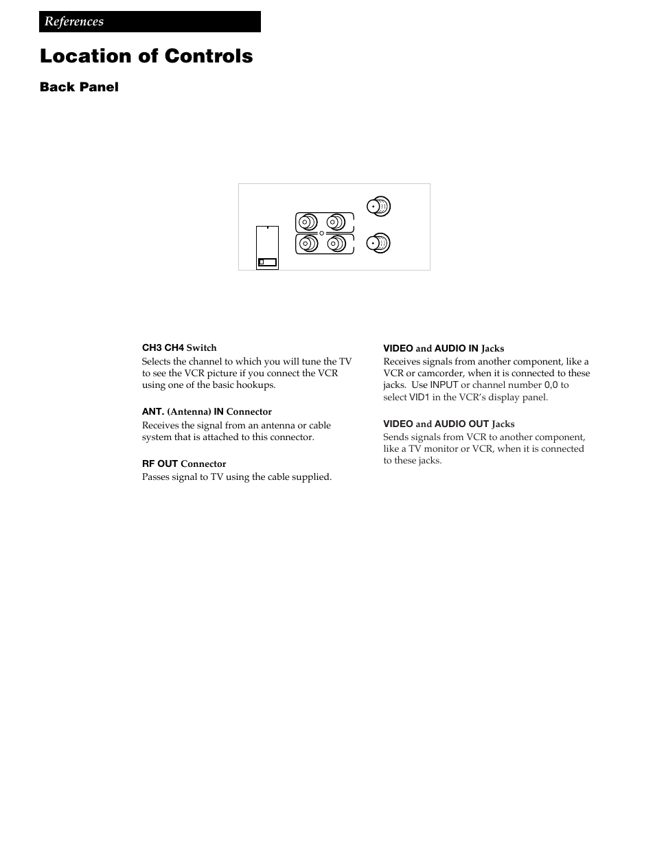 Location of controls, References back panel | RCA VR348 User Manual | Page 29 / 36