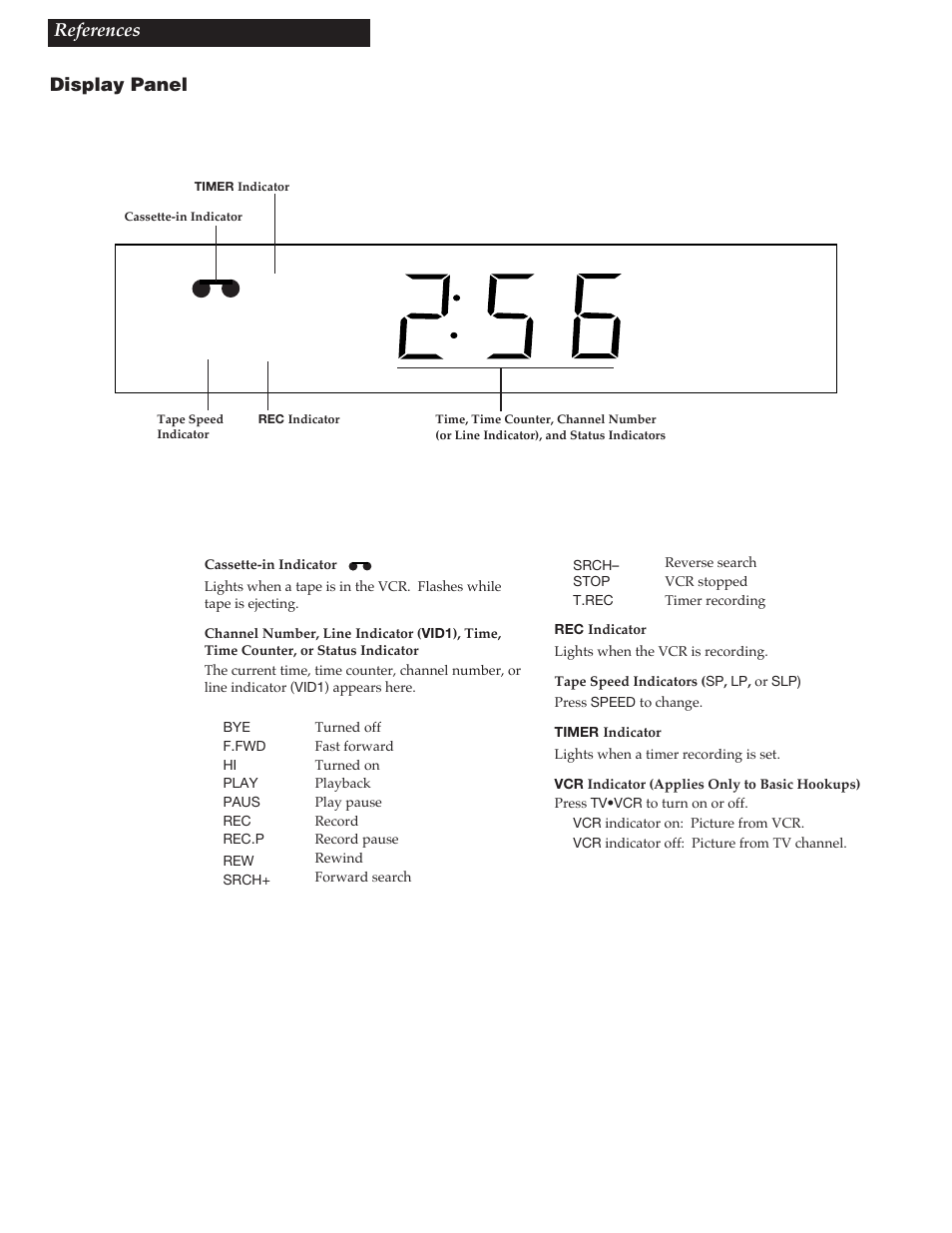 Am vcr slp rec timer | RCA VR348 User Manual | Page 30 / 36