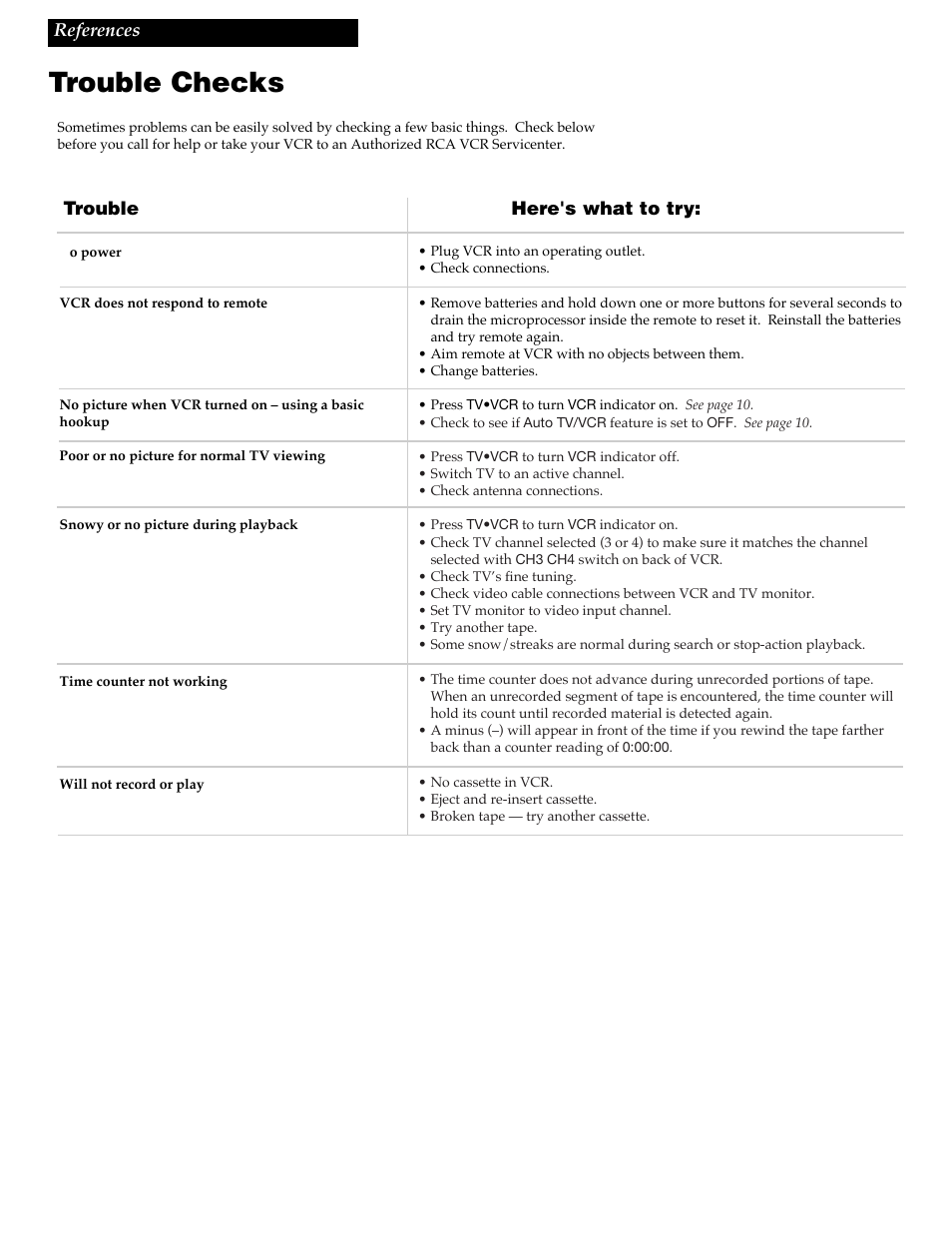 Trouble checks | RCA VR348 User Manual | Page 32 / 36