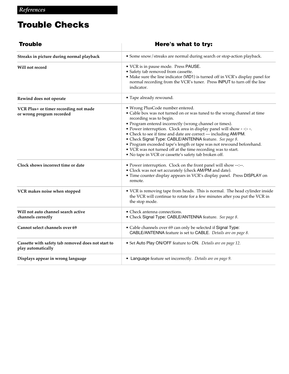 Trouble checks | RCA VR348 User Manual | Page 33 / 36