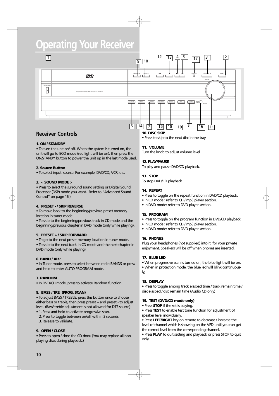 Operating your receiver, Receiver controls | RCA UND RECEIVER RTD250 User Manual | Page 13 / 55