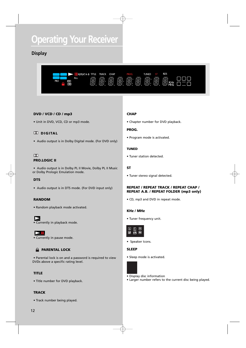 Operating your receiver, Display | RCA UND RECEIVER RTD250 User Manual | Page 15 / 55