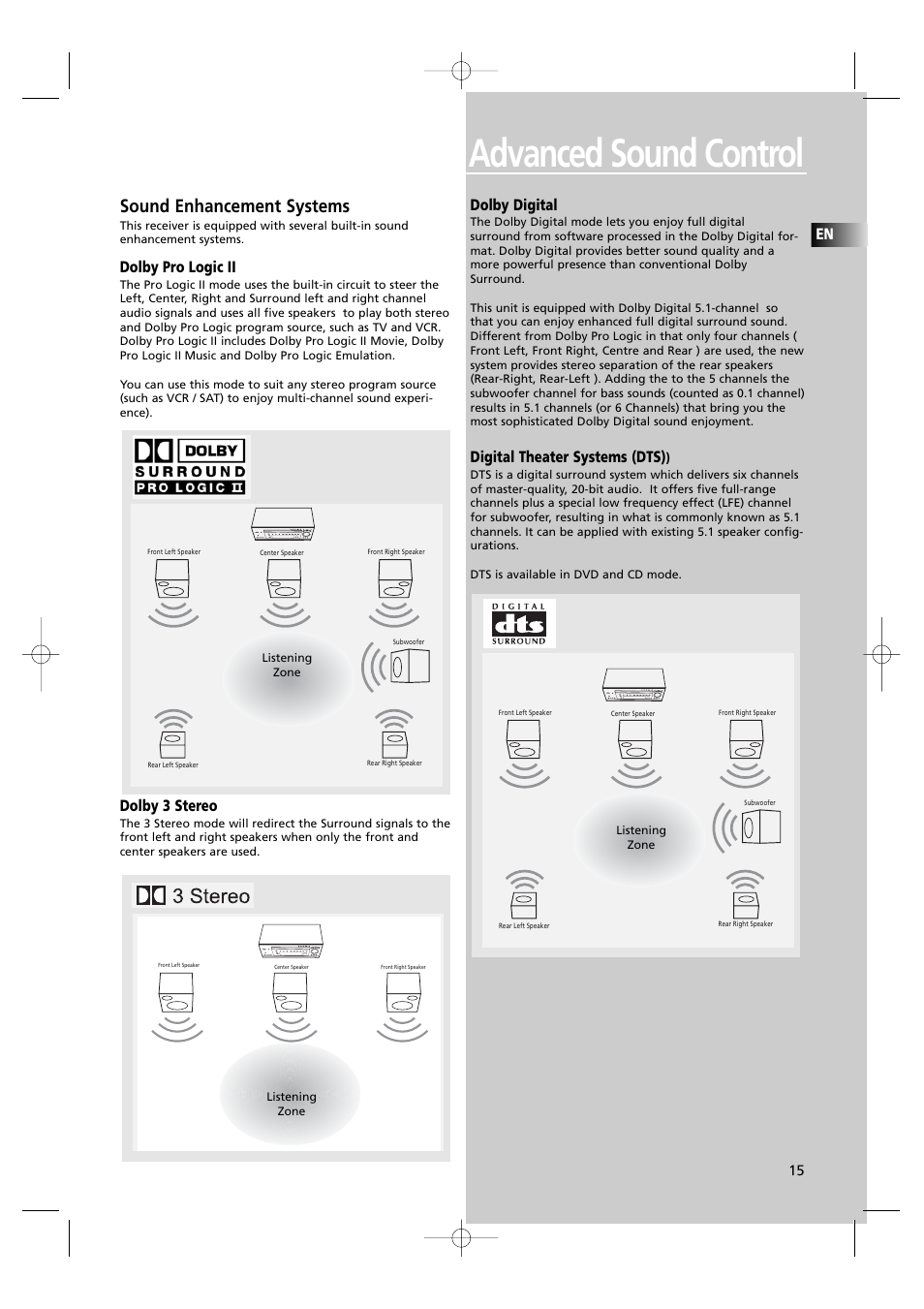 Advanced sound control, Sound enhancement systems, Dolby pro logic ii | Dolby 3 stereo, Dolby digital, Digital theater systems (dts) | RCA UND RECEIVER RTD250 User Manual | Page 18 / 55