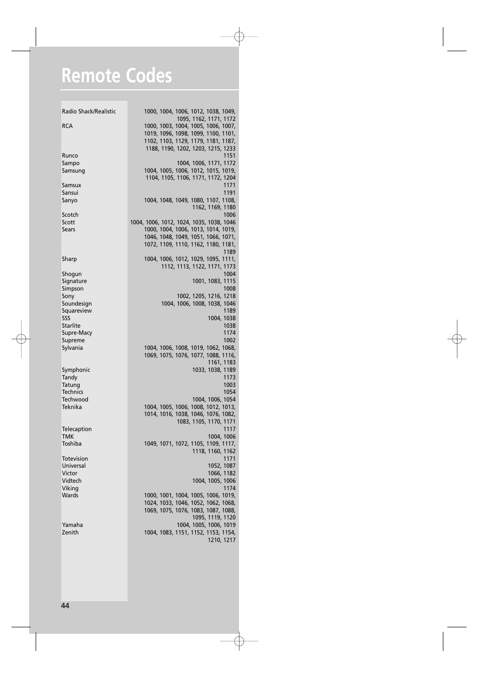 Remote codes | RCA UND RECEIVER RTD250 User Manual | Page 47 / 55