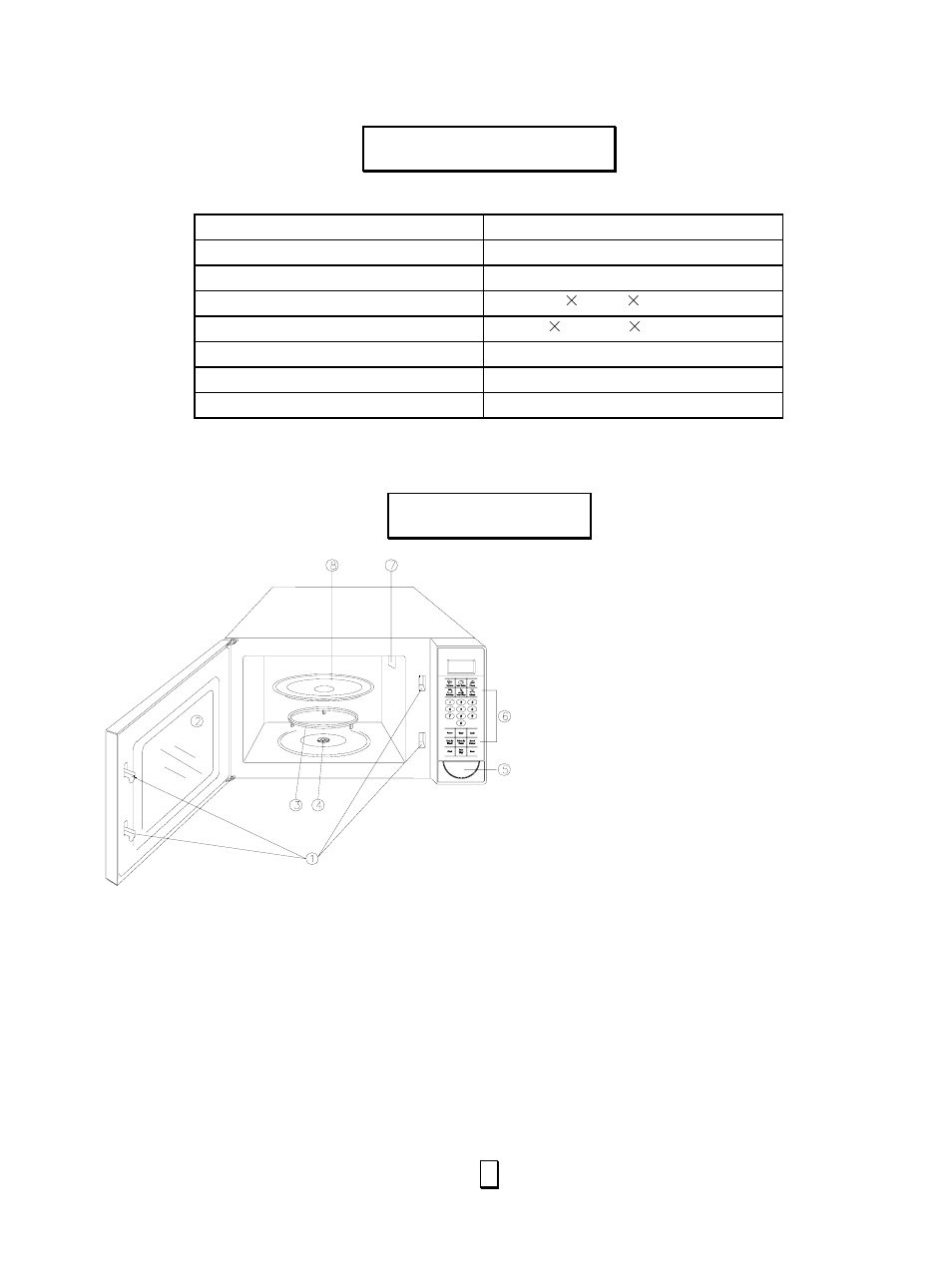 Specifications, Part names, Specifications part names | RCA RMW1143 User Manual | Page 8 / 13