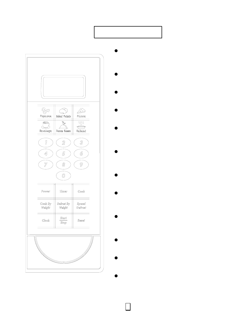 Control panel | RCA RMW1143 User Manual | Page 9 / 13