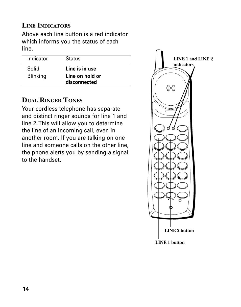 Ndicators, Inger, Ones | RCA 26925 User Manual | Page 14 / 64