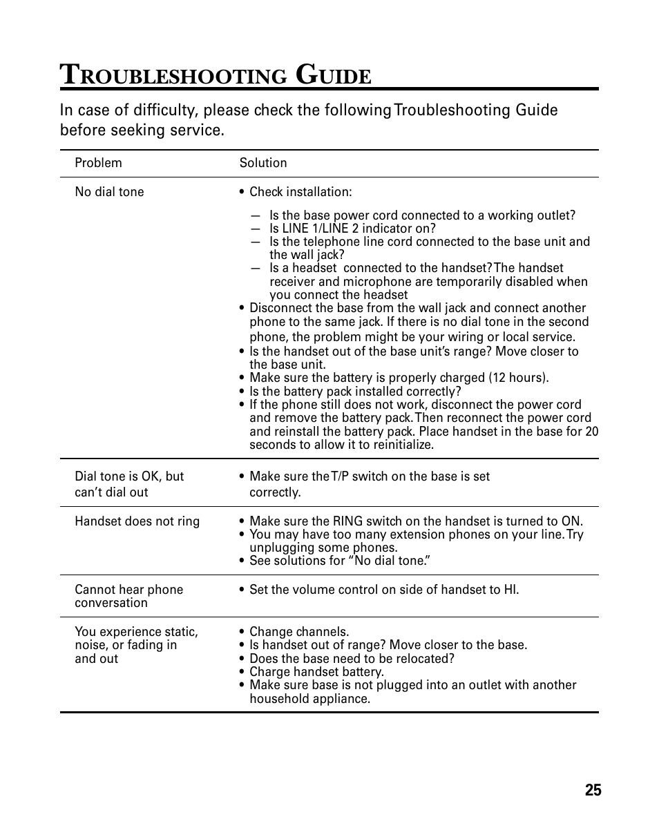 Roubleshooting, Uide | RCA 26925 User Manual | Page 25 / 64
