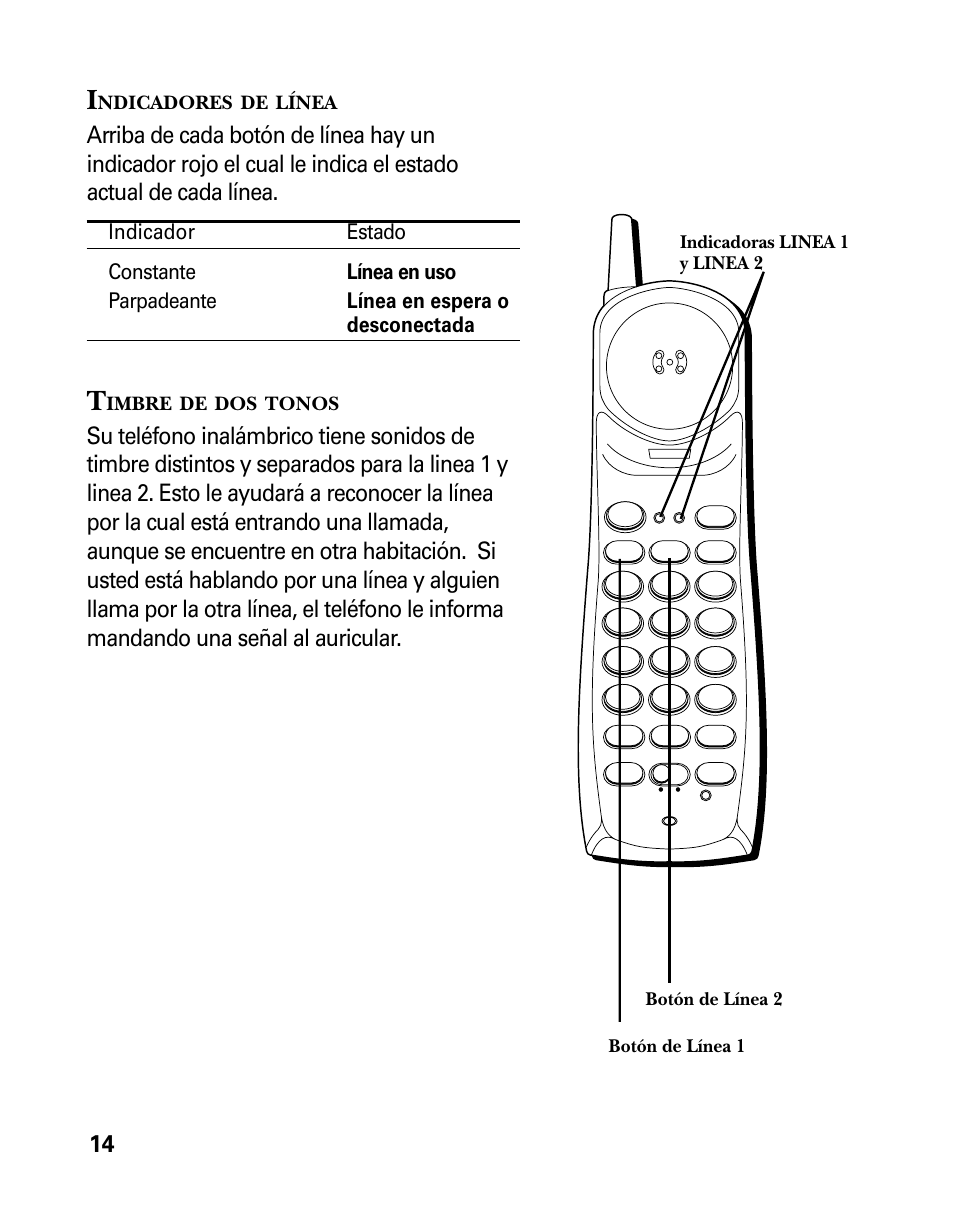 Ndicadores, Línea, Imbre | Tonos | RCA 26925 User Manual | Page 46 / 64