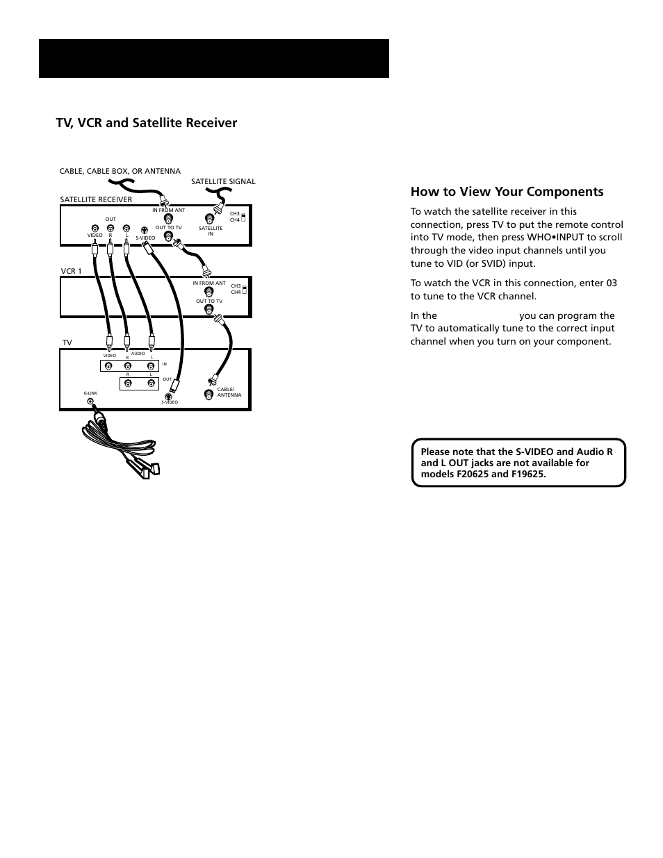 Setup and connections, How to view your components, Tv, vcr and satellite receiver | RCA F20645 User Manual | Page 10 / 64