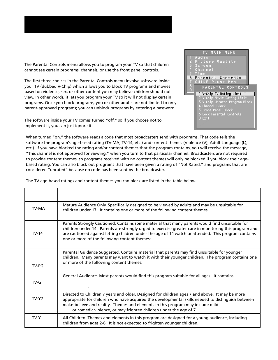 Parental controls and v-chip, Features and controls | RCA F20645 User Manual | Page 49 / 64