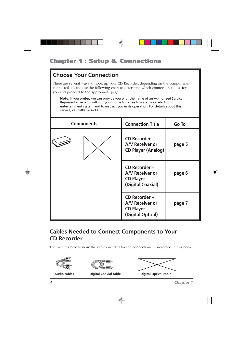 Chapter 1 : setup & connections, Choose your connection | RCA CDRW10 User Manual | Page 6 / 32