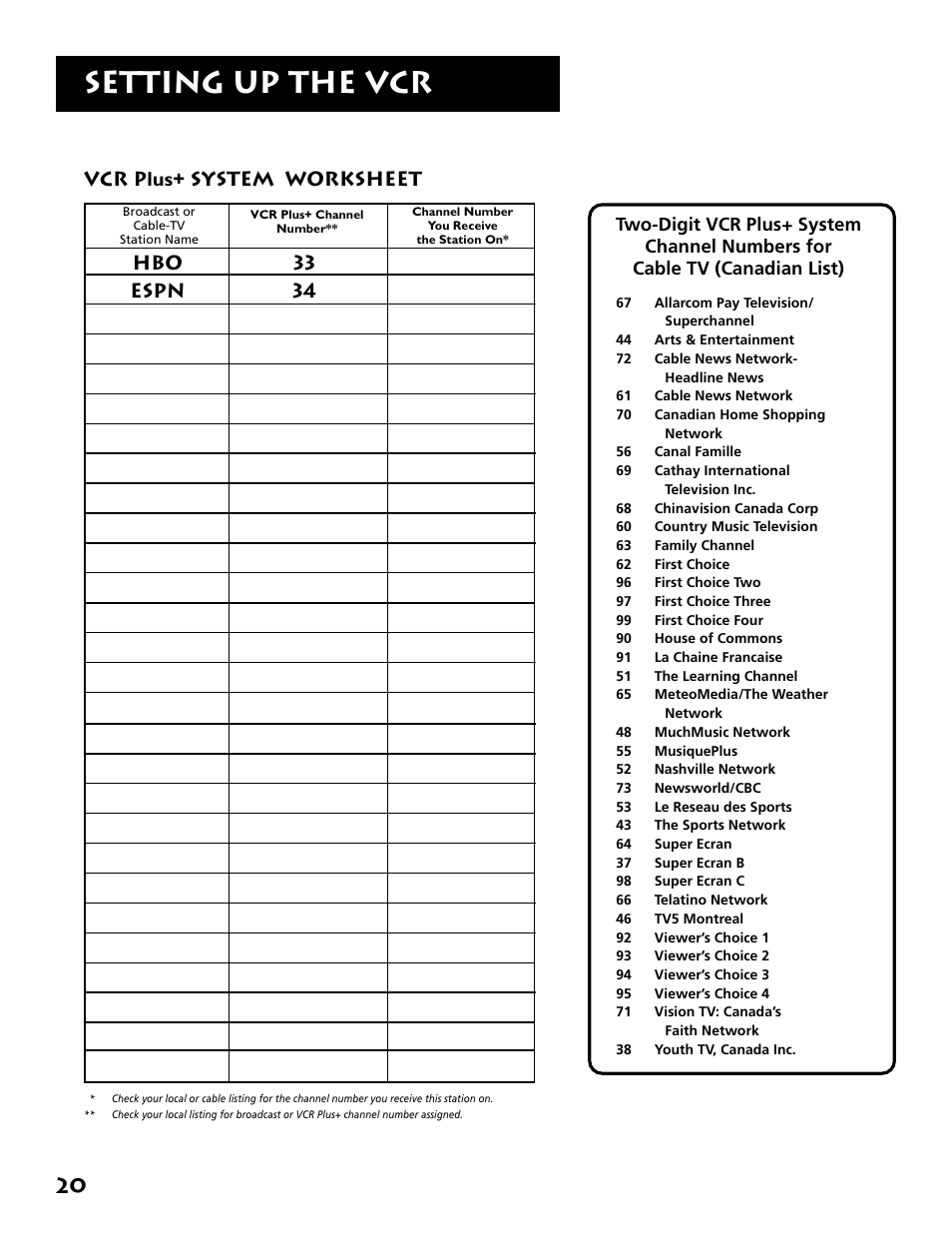 Setting up the vcr, Hbo 33 espn 34 vcr plus+ system worksheet | RCA VR704HF User Manual | Page 22 / 88