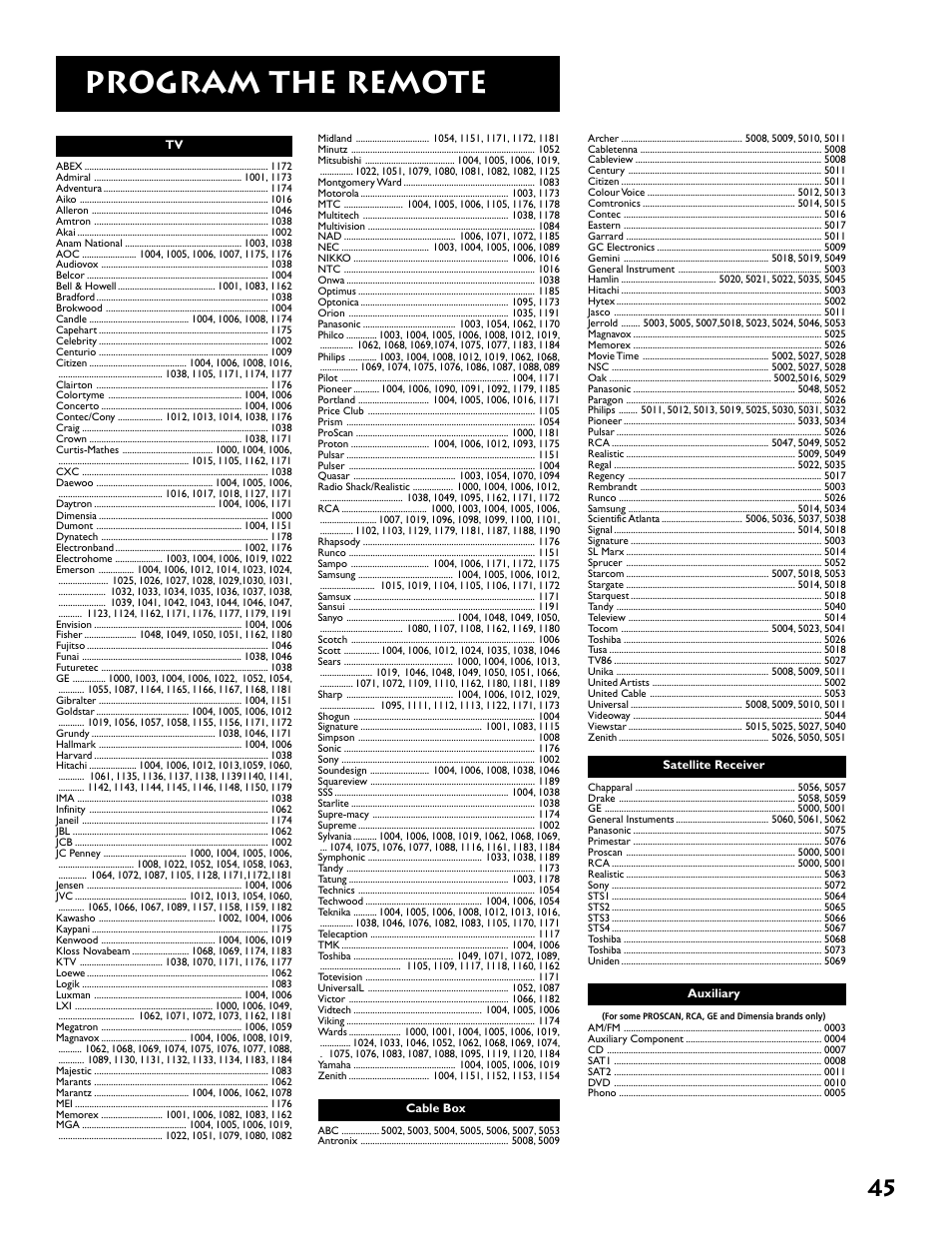 Program the remote | RCA VR704HF User Manual | Page 47 / 88