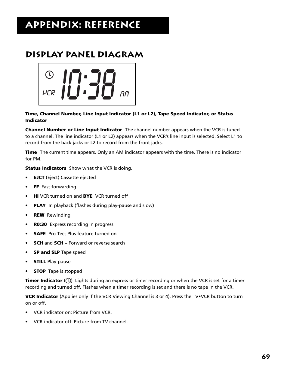 Display panel diagram, Appendix: reference | RCA VR704HF User Manual | Page 71 / 88