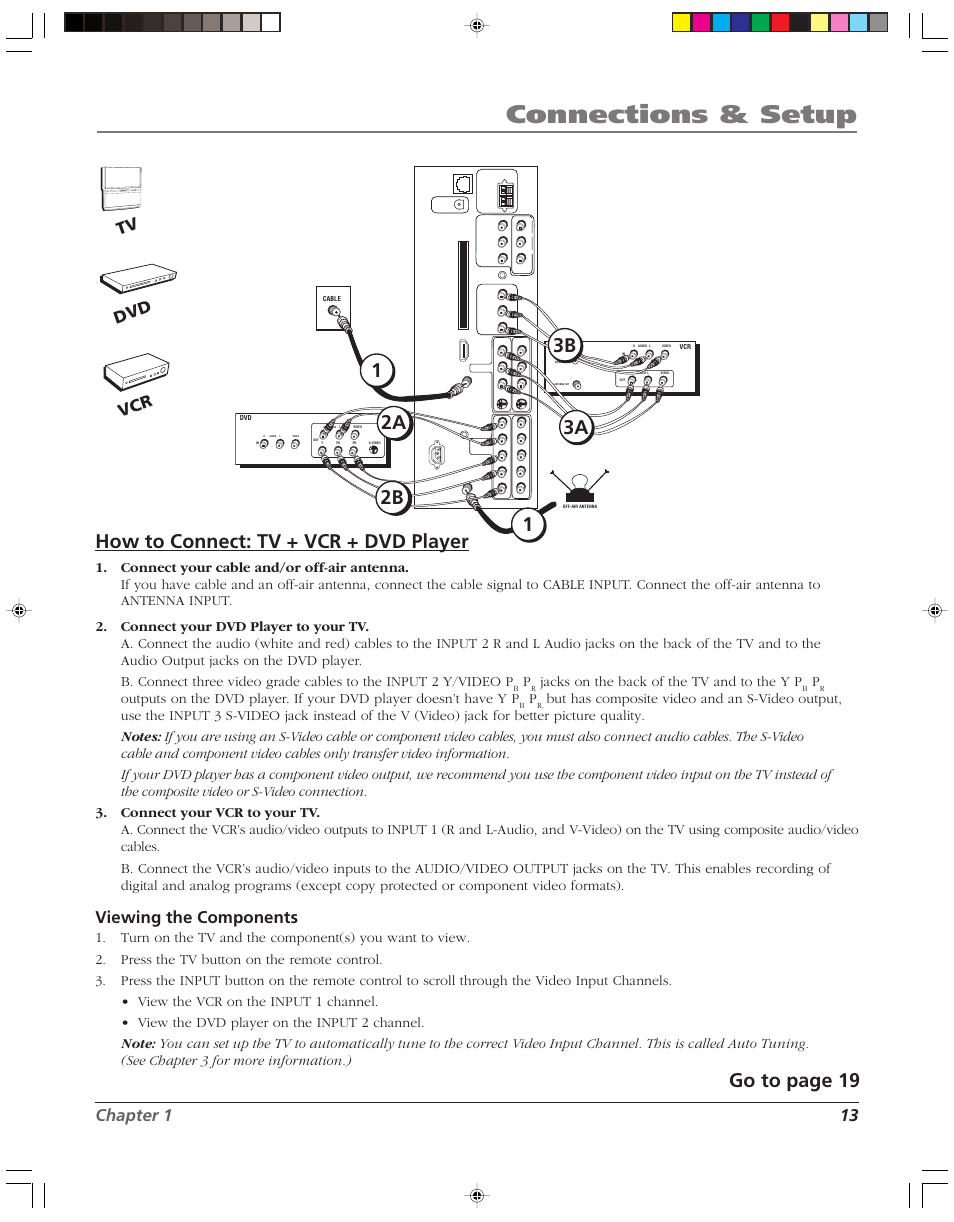 Connections & setup, How to connect: tv + vcr + dvd player, Go to page 19 | Chapter 1 13, Viewing the components, Vcr dvd tv, Jacks on the back of the tv and to the y p, Men u ch ch vol — vol + pow er | RCA HD52W58 User Manual | Page 15 / 80