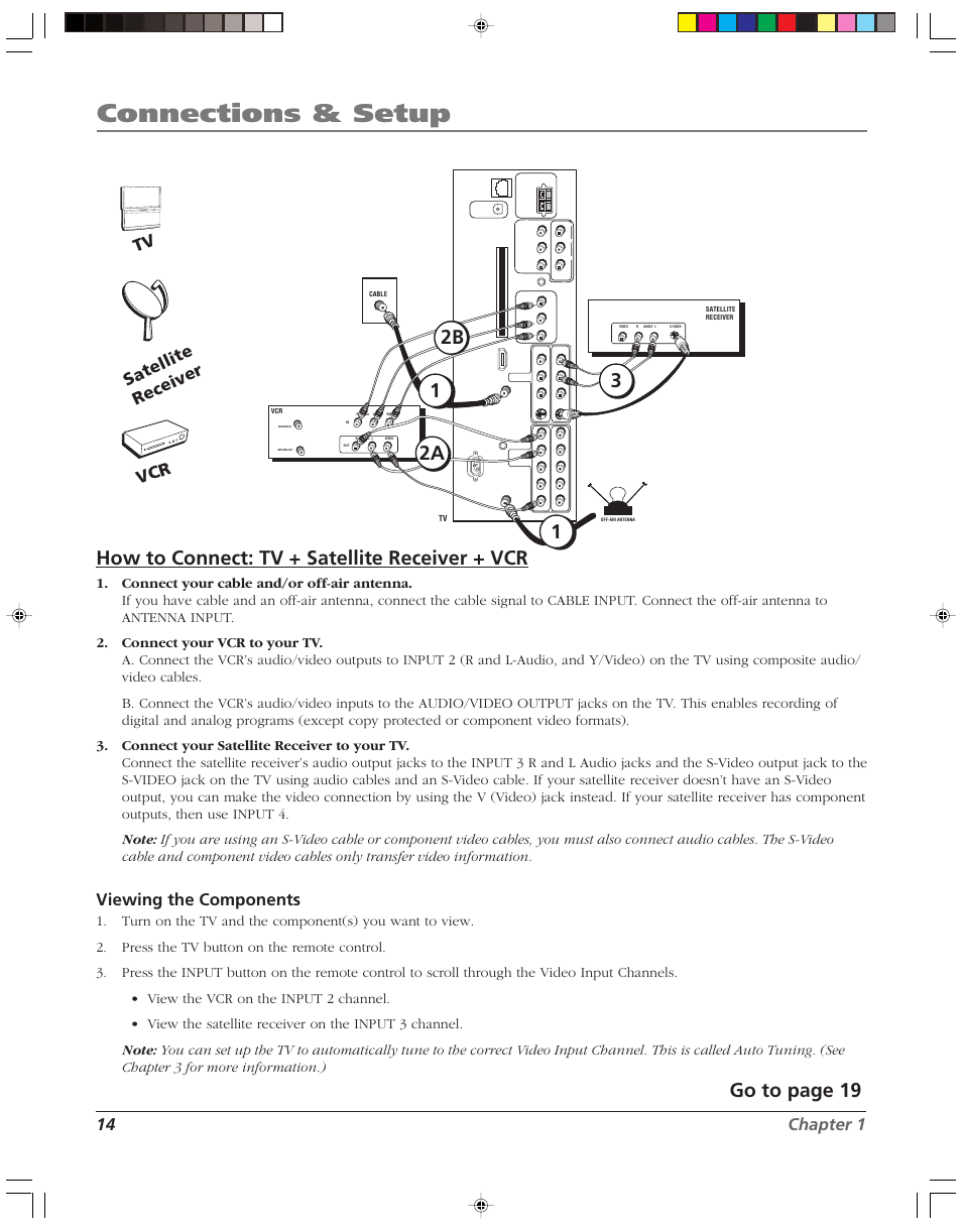 Connections & setup, How to connect: tv + satellite receiver + vcr, Go to page 19 | 12b 3 2a, 14 chapter 1, Viewing the components, Satellite receiver vcr, Menu ch ch vol — vol + po wer | RCA HD52W58 User Manual | Page 16 / 80