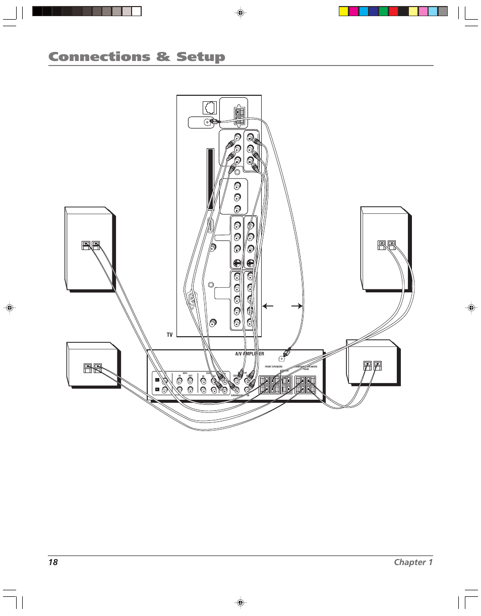 Connections & setup, 18 chapter 1, A/v amplifier | RCA HD52W58 User Manual | Page 20 / 80