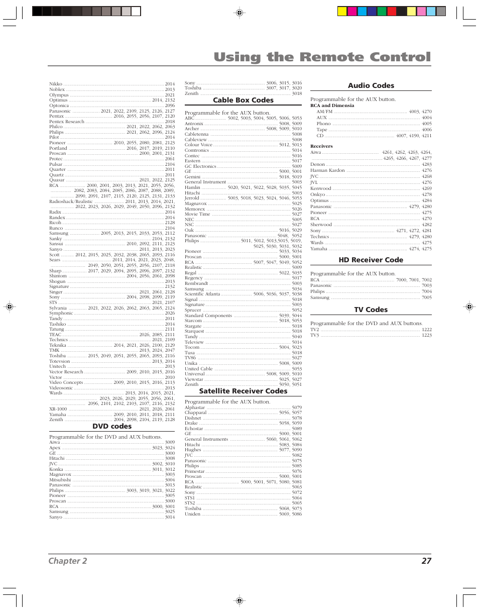 Using the remote control, Chapter 2 27 | RCA HD52W58 User Manual | Page 29 / 80