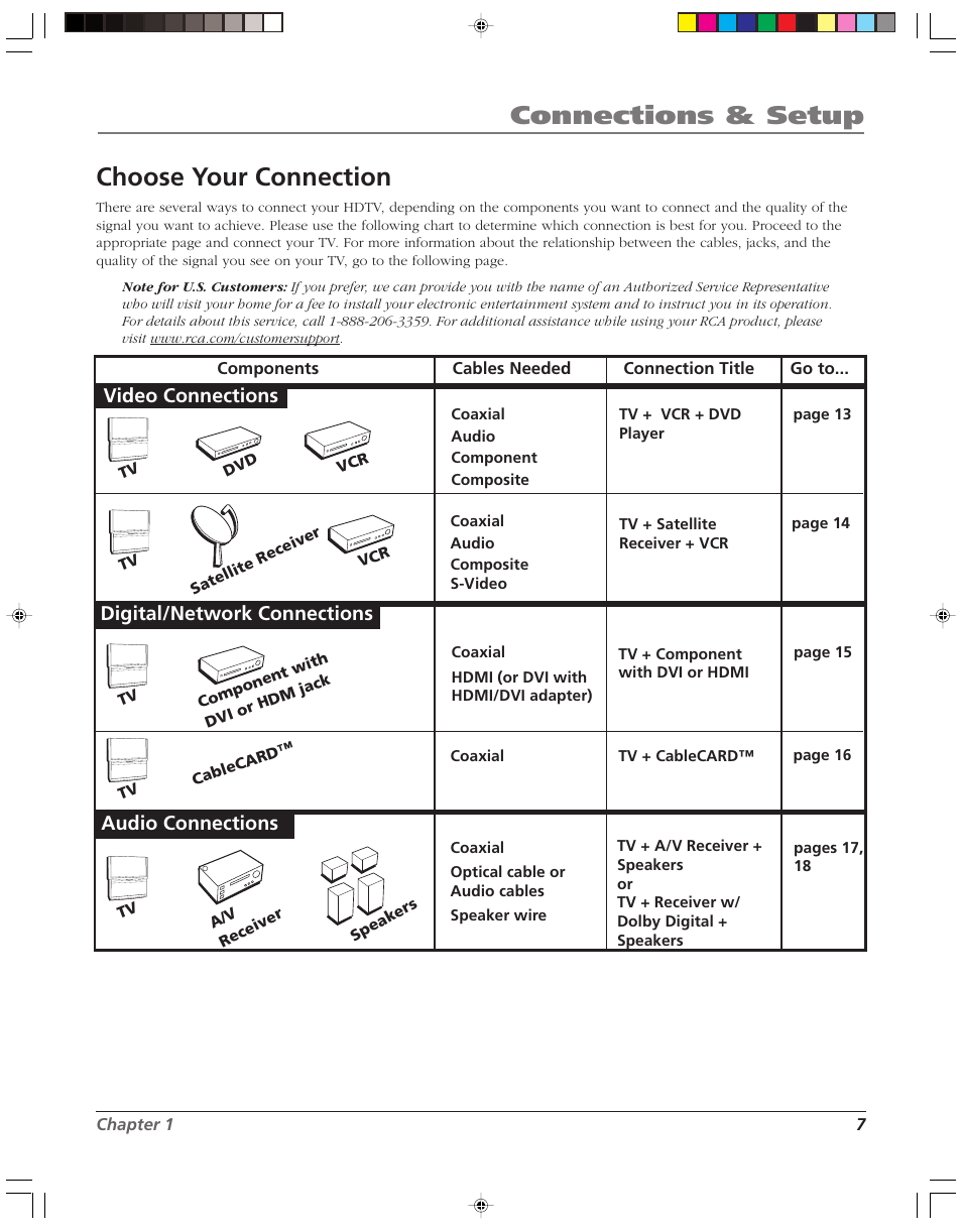 Connections & setup, Choose your connection, Digital/network connections | Video connections, Audio connections | RCA HD52W58 User Manual | Page 9 / 80