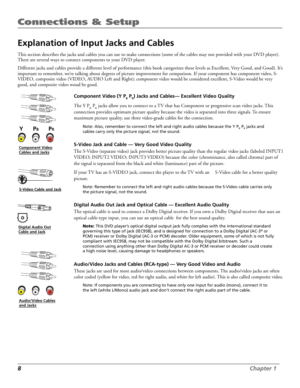 Connections & setup, Explanation of input jacks and cables, 8chapter 1 | RCA RC5920P User Manual | Page 10 / 74