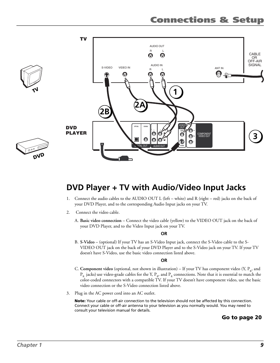 Connections & setup, Dvd player + tv with audio/video input jacks, 13 2b 2a | Chapter 1 9, Go to page 20, Tv dvd | RCA RC5920P User Manual | Page 11 / 74