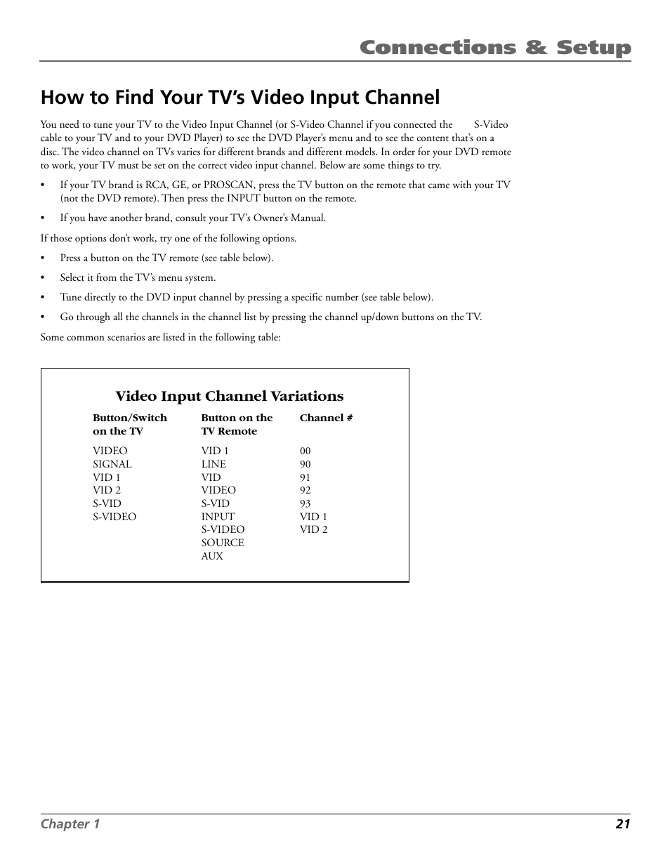 Video input channel variations | RCA RC5920P User Manual | Page 23 / 74