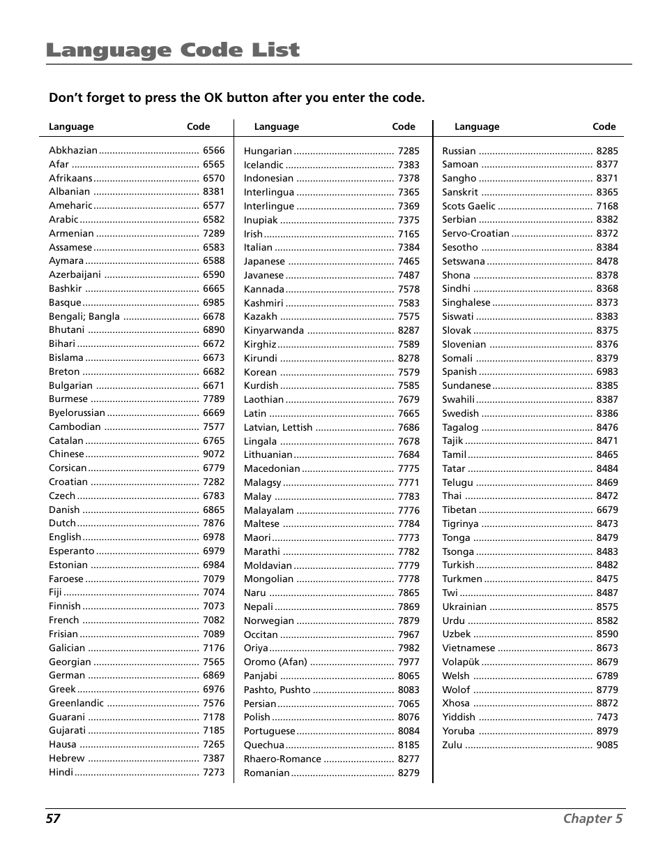 Language code list | RCA RC5920P User Manual | Page 59 / 74