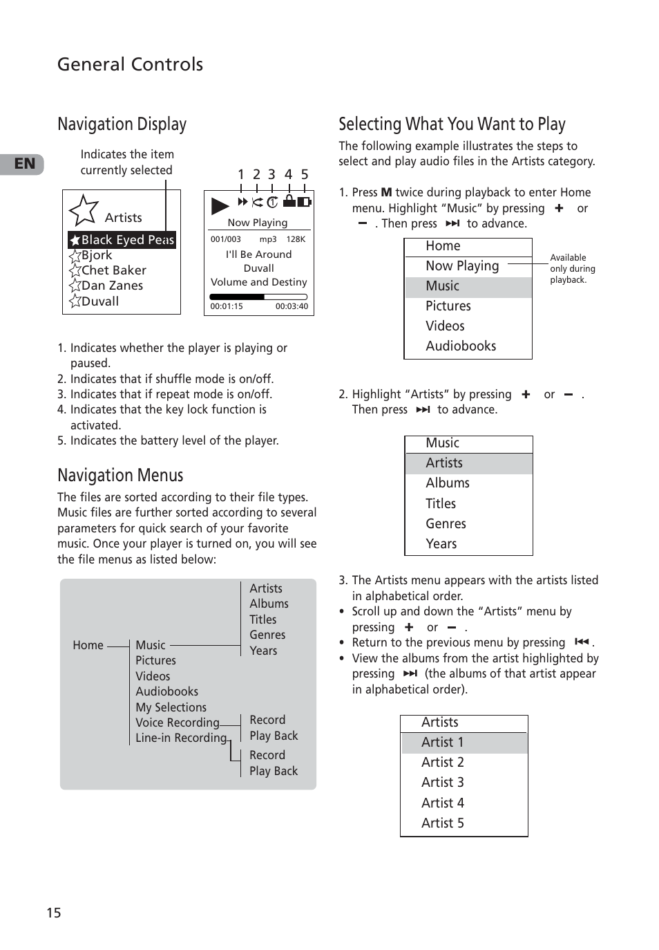 Navigation display, Navigation menus, Selecting what you want to play | General controls | RCA M4001 User Manual | Page 16 / 30