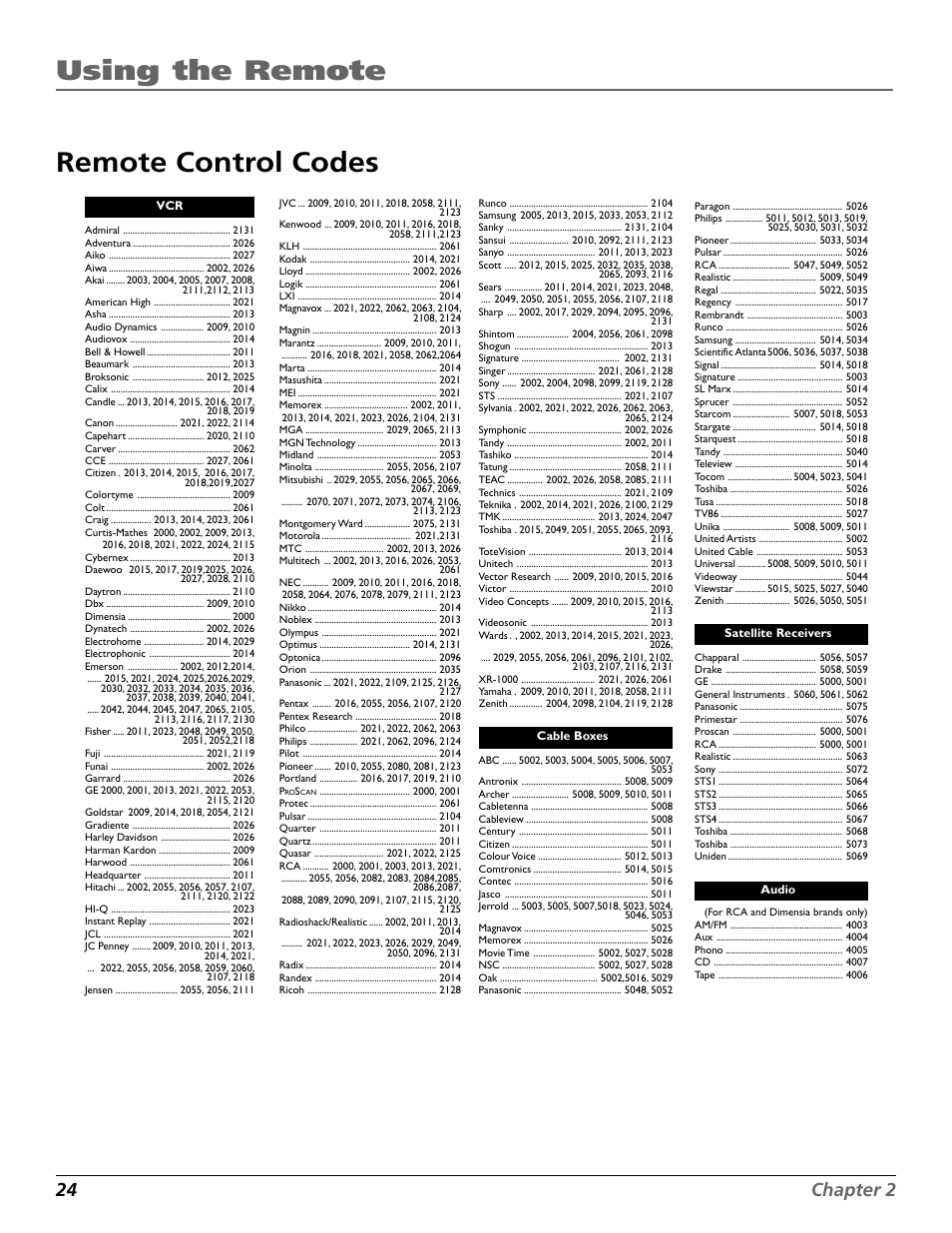 Using the remote, Remote control codes, 24 chapter 2 | RCA Scenium HD65W20 User Manual | Page 28 / 100