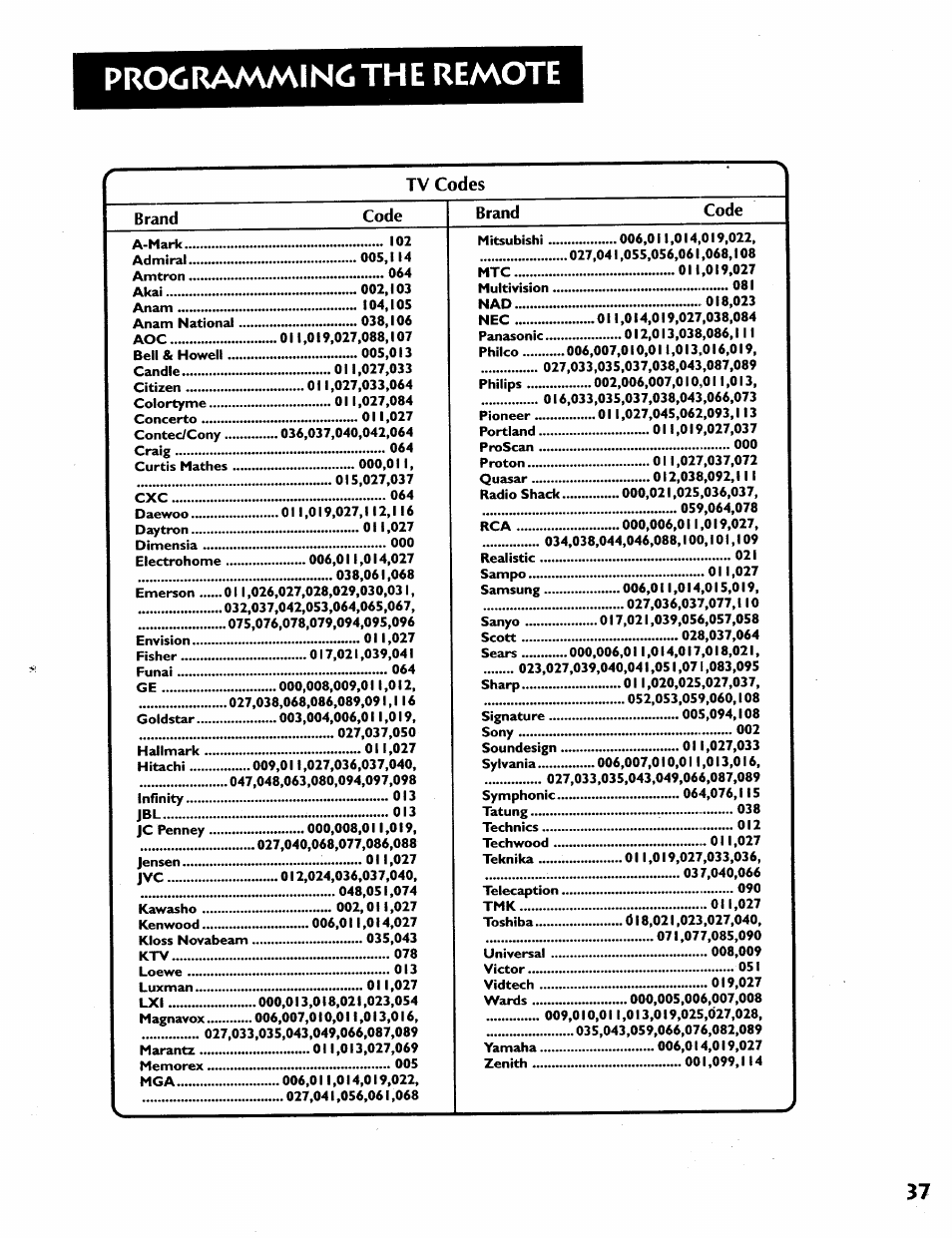 Proc ra/v\mi n6 th e remote | RCA VR628HF User Manual | Page 41 / 74