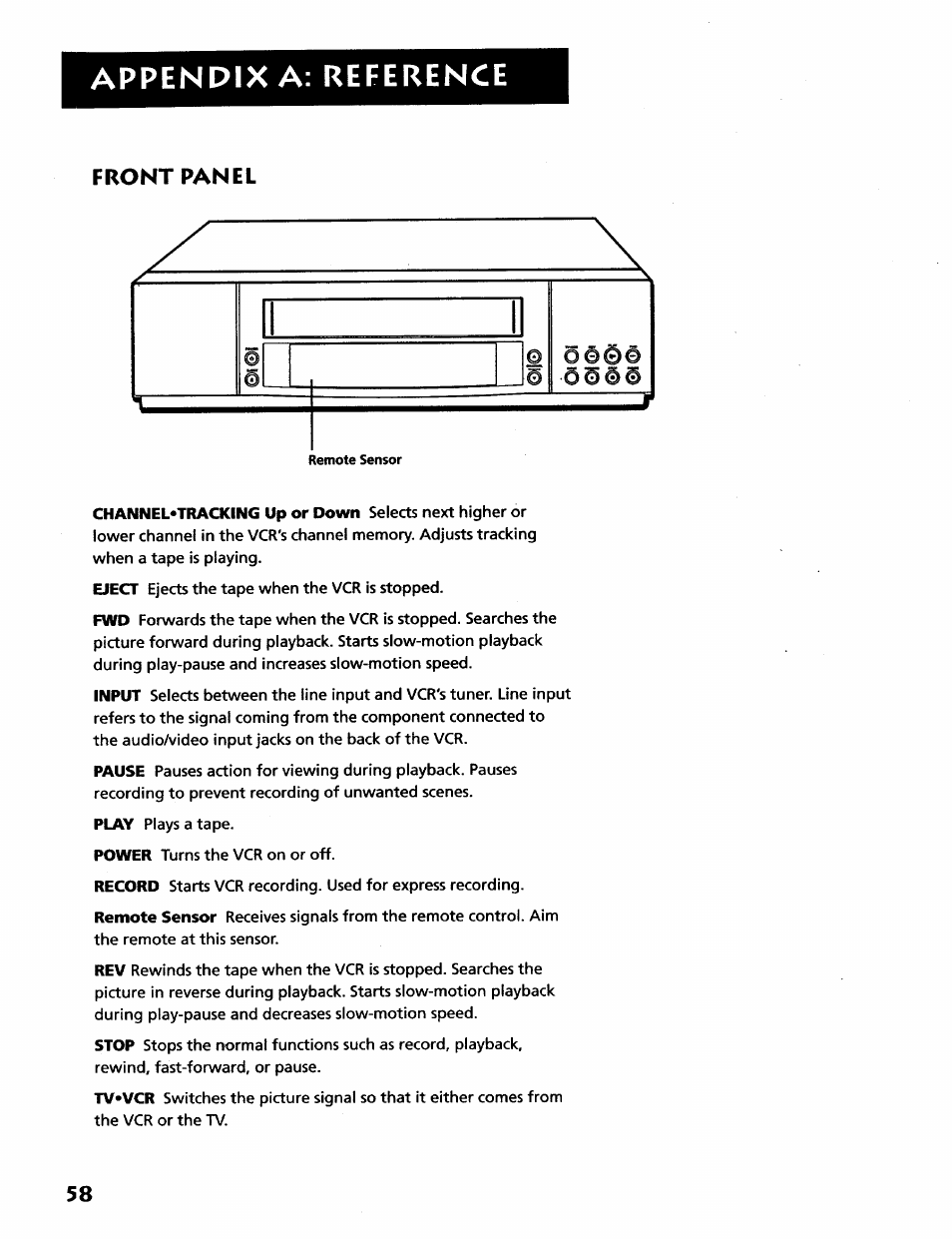 Appendix a: reference, Front panel | RCA VR628HF User Manual | Page 62 / 74