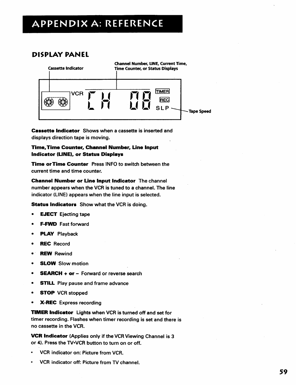 Appendix a: reference, Display panel | RCA VR628HF User Manual | Page 63 / 74